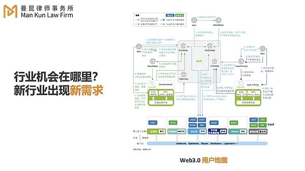 艺术与科技碰撞的新大陆：ULTILAND如何重塑我们的艺术体验？