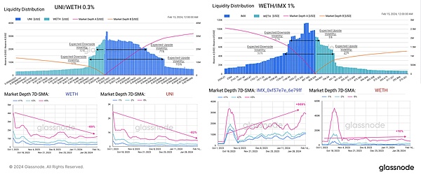 12万USDT奖池等你来战！火币HTX十二周年合约盛宴邀你组队狂欢
