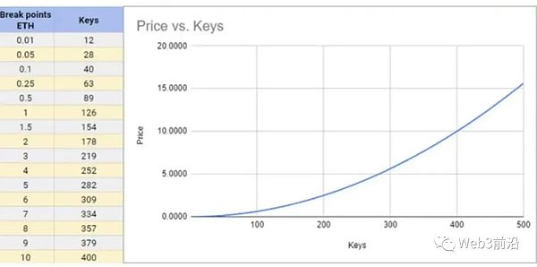 稳定币热潮下的冷思考：专用链到底有没有未来？