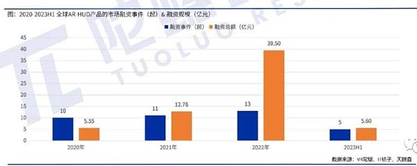 加密市场暗流涌动：下一轮牛市前的布局指南