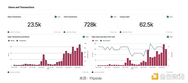 比特币或将迎来史诗级暴涨？华尔街进场或是关键契机