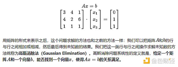 美联储高息陷阱：一场针对中国财富的精准收割？