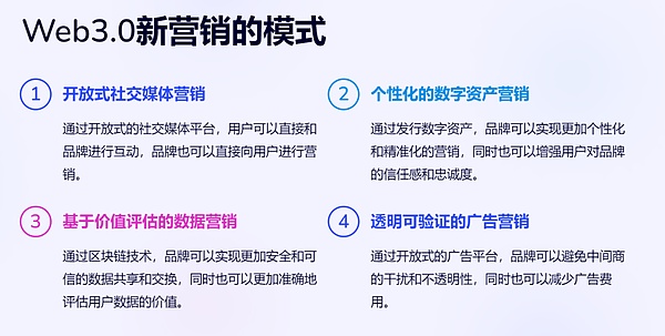 当AI遇上加密投资：Space AI如何帮你玩转数字资产？