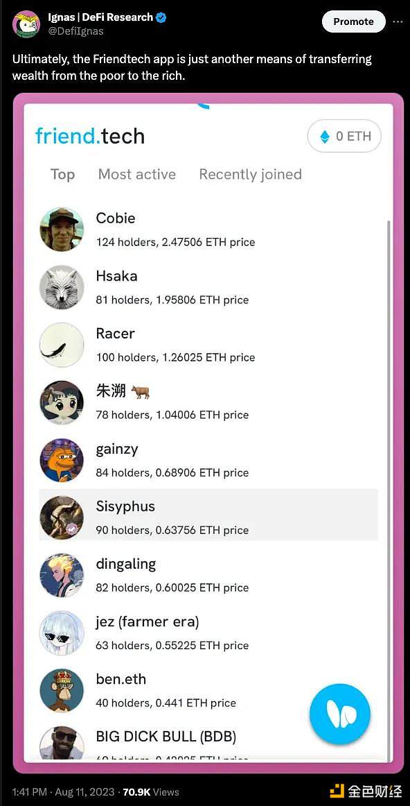 加密货币市场风云变幻：BTC站稳3.5万美元，这些币种正蓄势待发