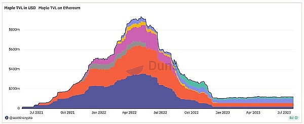 XRP近期走势深度剖析：突破0.6美元指日可待？