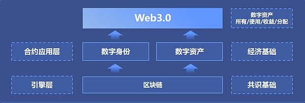 以太坊2215多单完美止盈40点！金辉带你回顾这波精彩操作