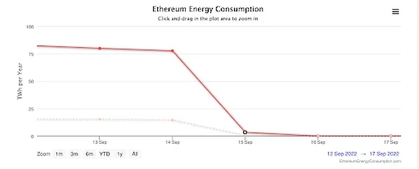 DePIN赛道深度探讨：物联网与Web3碰撞出的无限可能