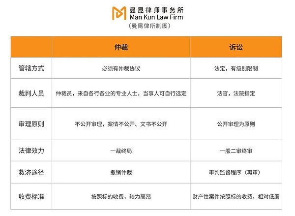 牛市前夜：这些赛道可能会让你赚得盆满钵满