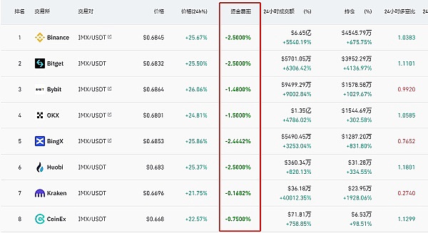 区块链隐私革命的领航者：SECRET重塑加密世界新格局