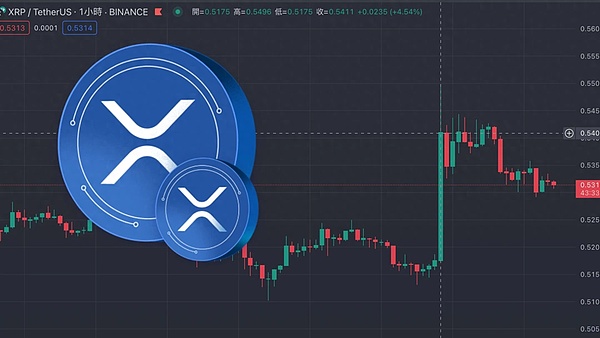SBF的世纪审判：这位金融神童可能面临怎样的牢狱之灾？